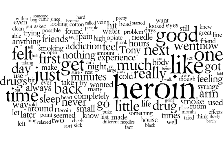 heroin